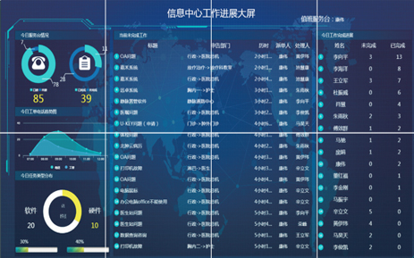 后勤